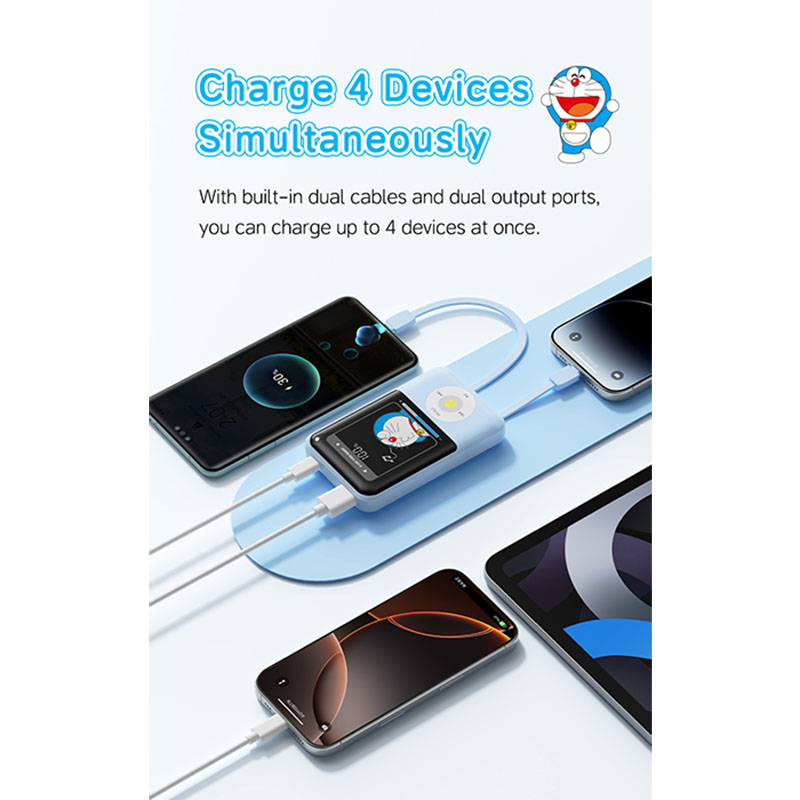 Pin sạc dự phòng Rock - Doraemon P95 With Dual - 22.5W Fast Charging Mobile - 20000mAh 4 doraemon p95 with dual wire pd 225w fast charging mobile 10000mah 04